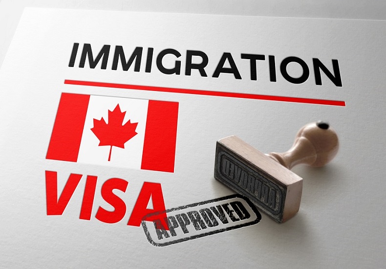 How to Get Canada Visa